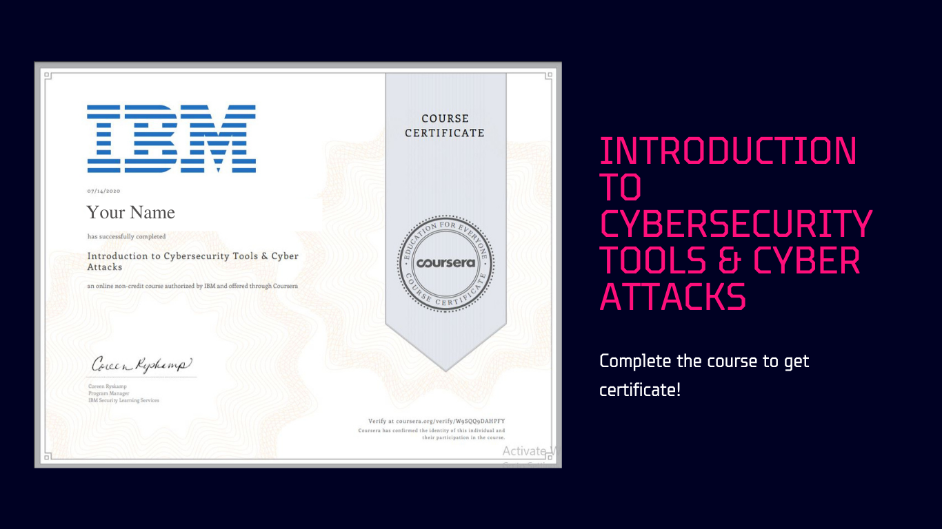 Introduction To Cybersecurity Tools & Cyber Attacks Quiz Answers ...